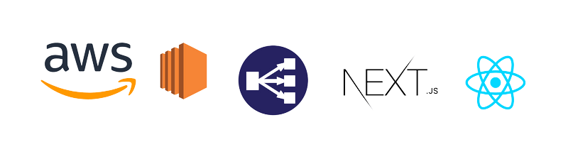 Post banner for post - Deploying an app on AWS ECS with CDK